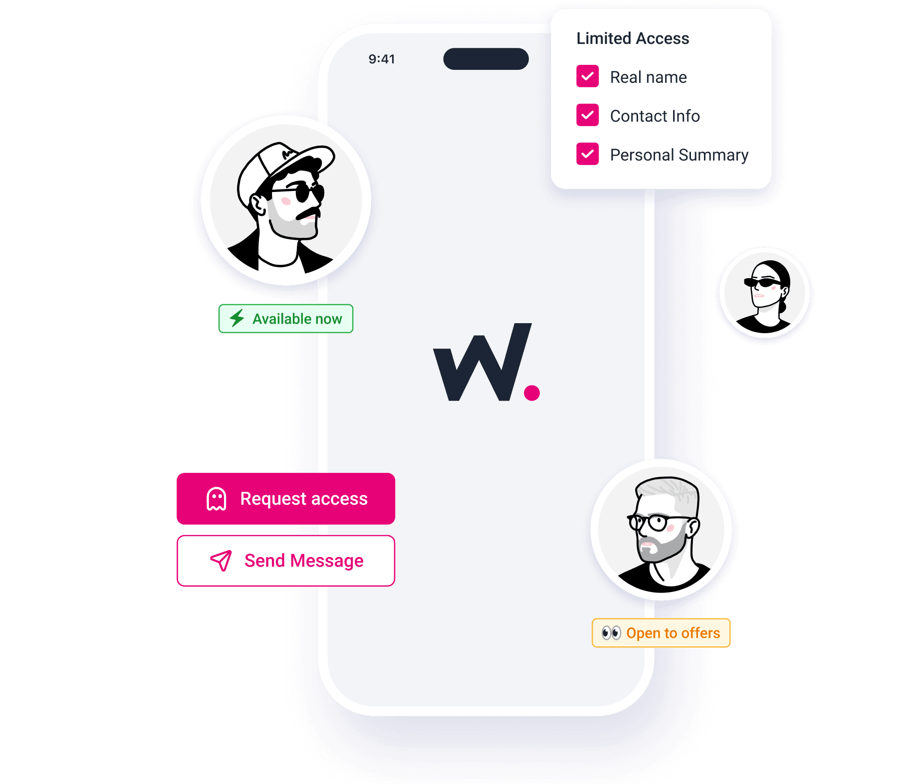 About Wigiwork