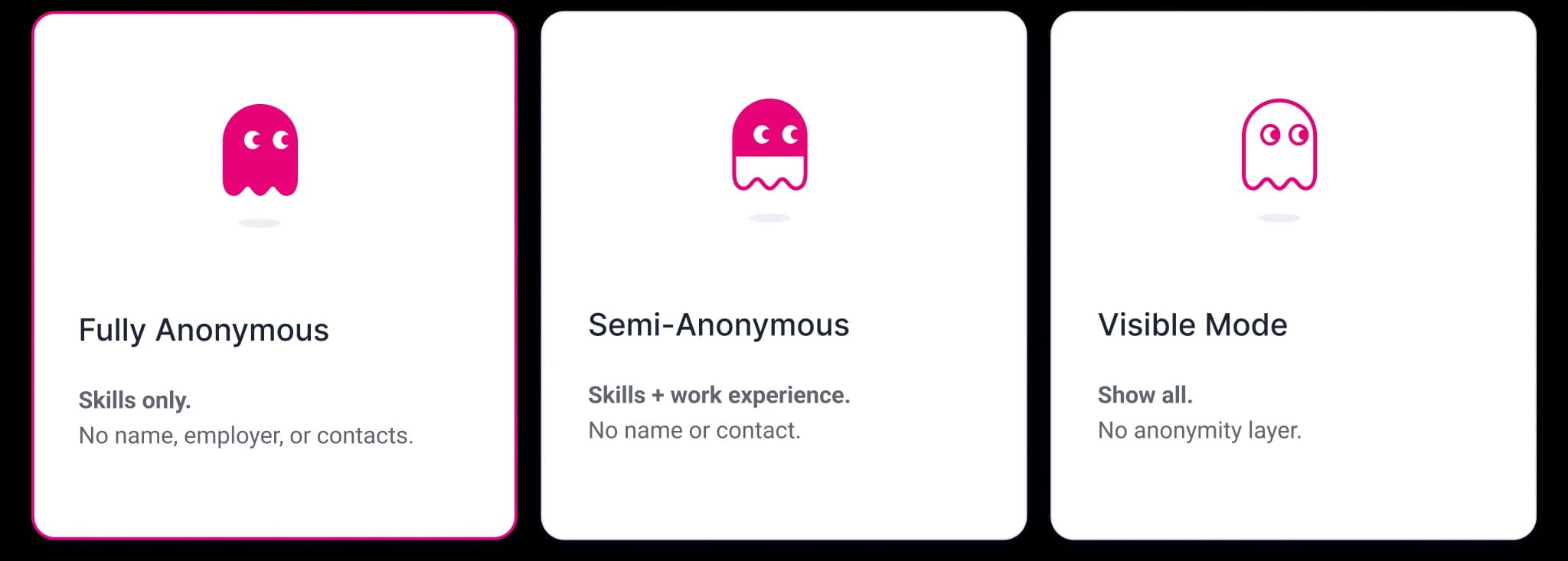 Choose Your Visibility