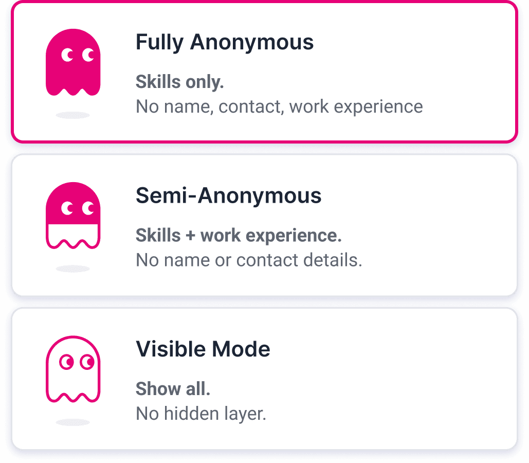 Choose Your Visibility