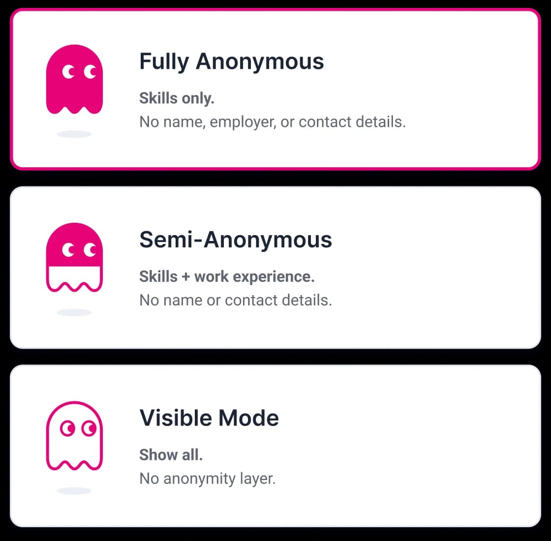 Visibility Modes